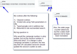 UTMA UTMB UTMZ cookies on second visit