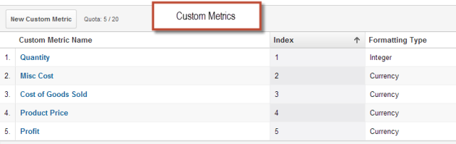 custom metrics