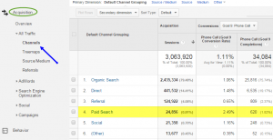 Google Analytics Channels