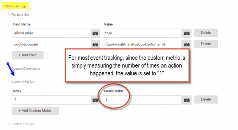 custom metrics in GTM