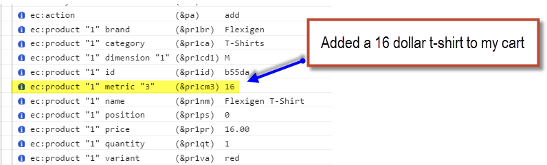 product scoped custom metrics data sent