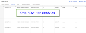 one row per session